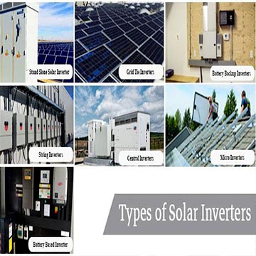 Mathau o Wrthdroyddion Solar